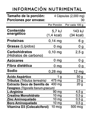 Mens Testo. Precursor de testosterona